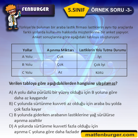 5-SINIF 3-SORU (1)